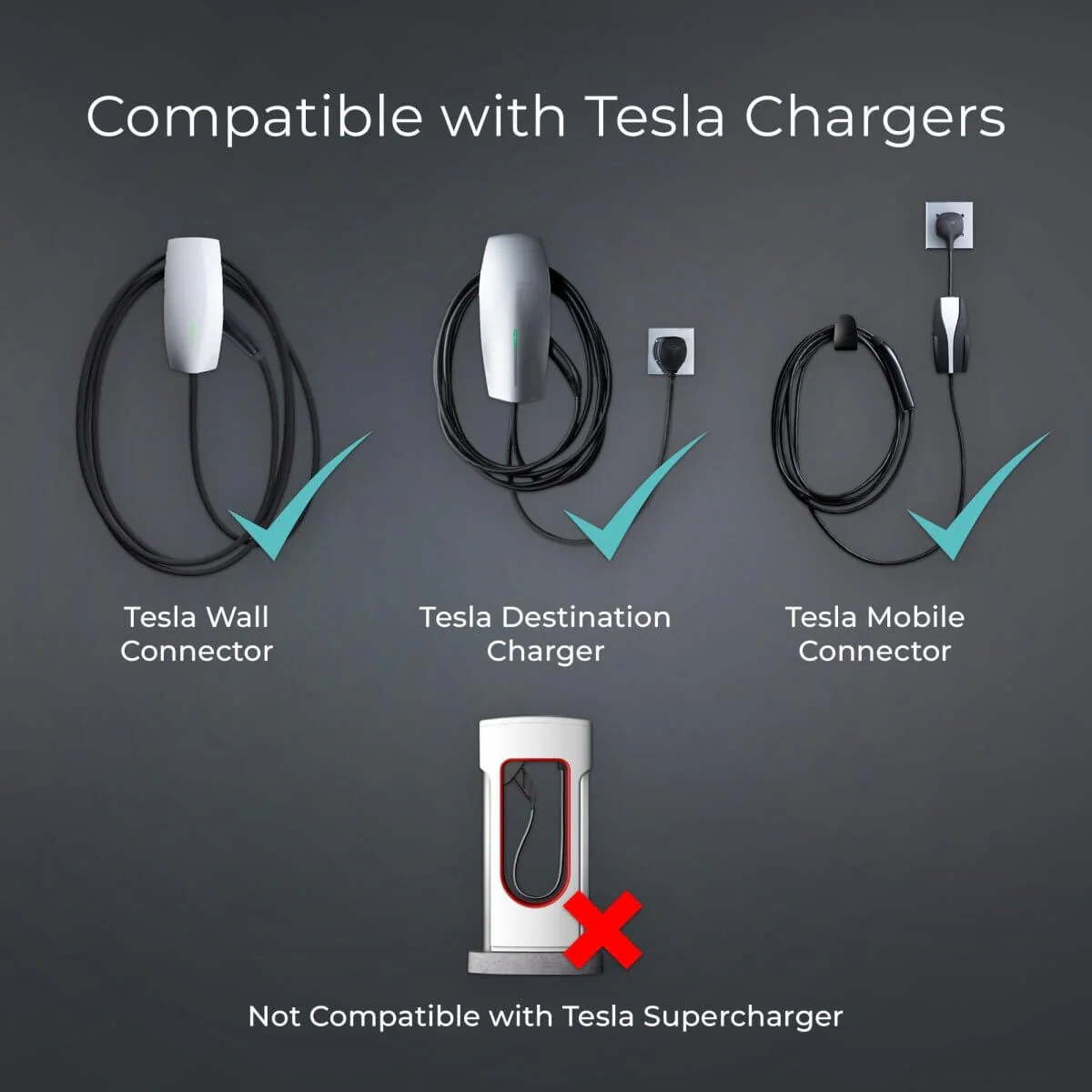 Lectron 80 Amp J1772 to Tesla EV Adapter + 48 Amp Telsa to J772 EV Adapter Bundle - Image 11