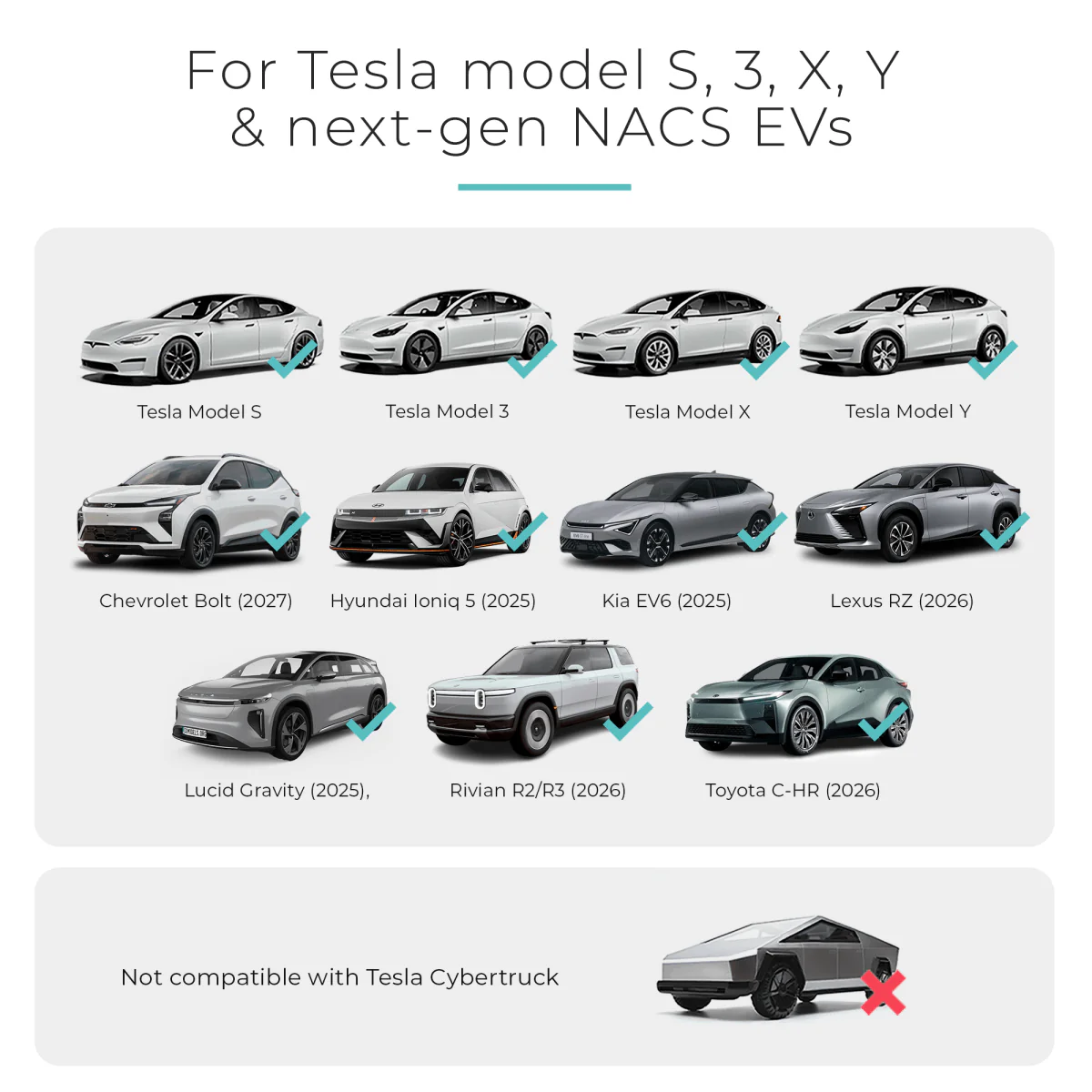 Lectron NACS Tesla NEXUS Level 2 Charging Station (Hardwired Version) | 240V | 48A + CCS to Tesla Adapter 1,000V | 500A - Image 5