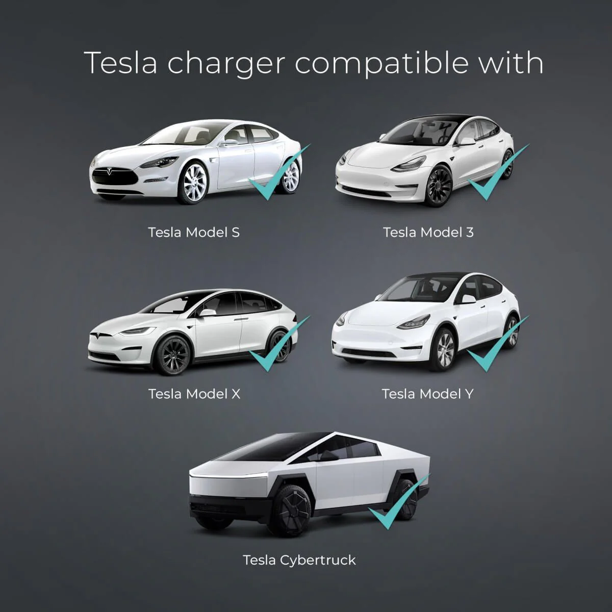 Lectron Portable Level 1 Tesla EV Charger (WiFi) with App Control | 120V | 12 Amp | NEMA 5-15 | 16 ft Cord - Image 6