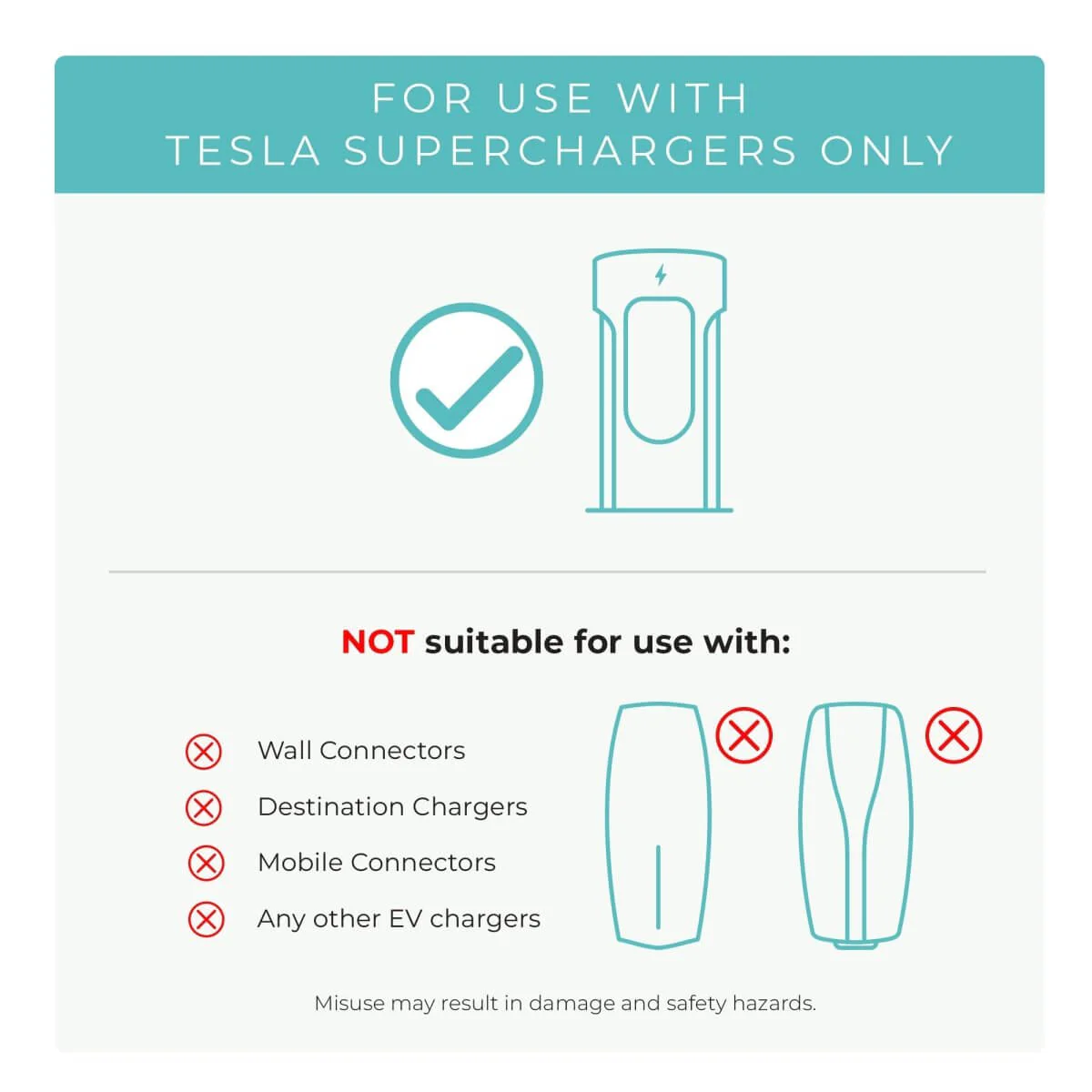Lectron NACS to CCS Adapter | Vortex Plug | 500A | 1,000V | Compatible with Tesla Superchargers - Image 4